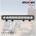 17" Heavy Duty Off Road LED Light Bar - 100W, led car headlights Automotive Accessories